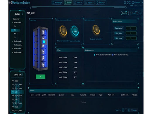 Zhiting ZTmm DCIM Monitoring System — product image