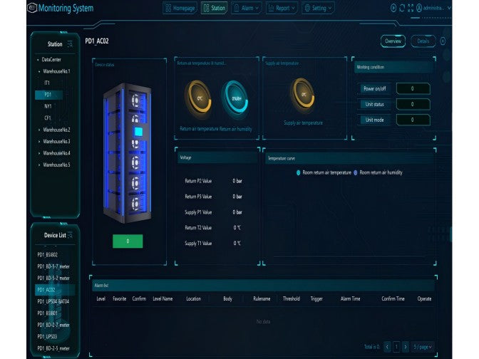 Zhiting ZTmm DCIM Monitoring System — product image